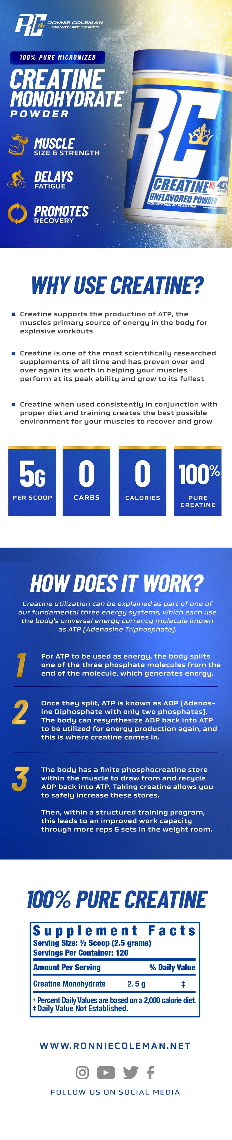 Ronnie Coleman Creatine XS